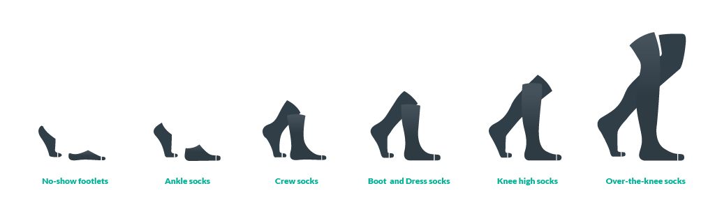 hiking sock heights